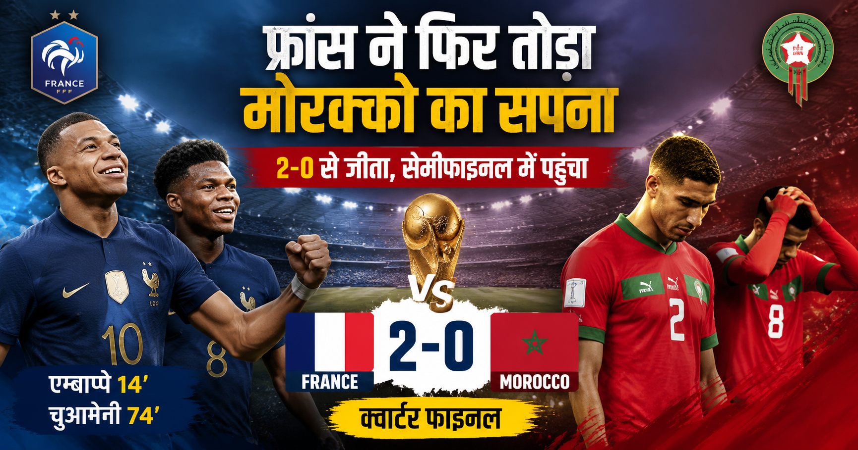 FIFA World Cup: फ्रांस ने फिर तोड़ा मोरक्को का सपना, क्वार्टर फाइनल में 2-0 से हराकर सेमीफाइनल में बनाई जगह